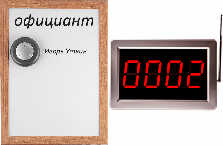 Комплект вызова Smart 1 для кухни в Архангельске