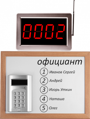 Комплект вызова Smart 2 для кухни в Архангельске