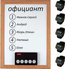 Комплект вызова для кухни iBells 5 в Архангельске